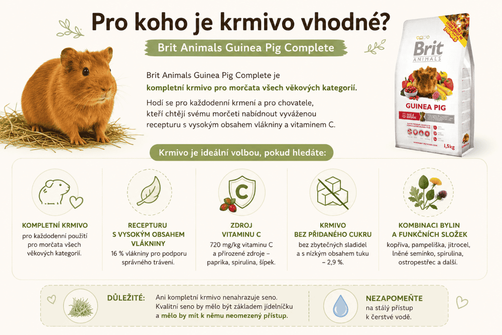 Brit Animals Kompletní krmivo pro morčata